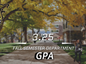 Athletic GPA graphic for fall 2018