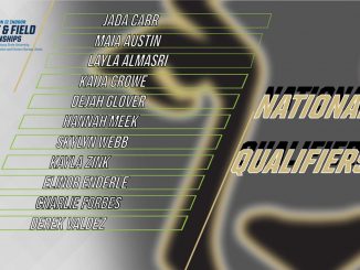 List of 2019 national indoor track qualifiers