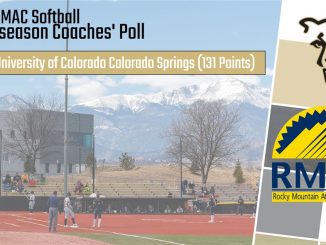 2020 RMAC softball preseason coaches poll graphic