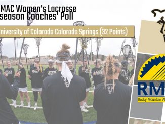 2020 RMAC women’s lacrosse preseason graphic