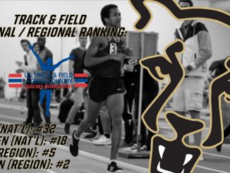 Graphic for the Feb 25 2020 national and regional track rankings