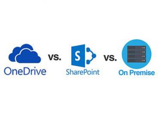 Icons of storage solutions on campus: OneDrive, SharePoint and On Premise