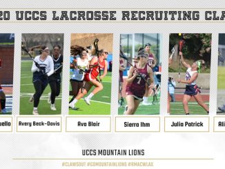 Action shots of the six women's lacrosse student-athletes who signed with UCCS