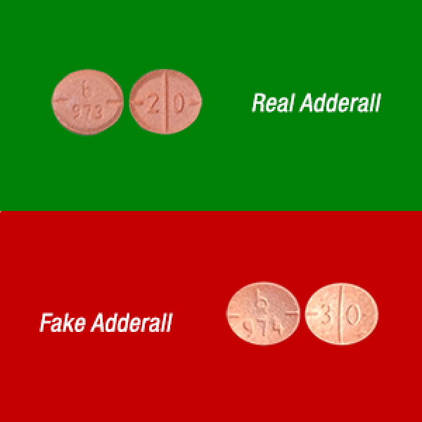 Graphic that shows a side by side comparison of authentic Adderall vs. counterfeit Adderall 